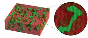Finite element discretization of a three-dimensional steel microstructure in cooperation with Prof. D. Raabe of the Max-Planck Institut für Eisenforschung and Thyssen-Krupp Steel AG Finite element discretization of a three-dimensional steel microstructure in cooperation with Prof. D. Raabe of the Max-Planck Institut für Eisenforschung and Thyssen-Krupp Steel AG